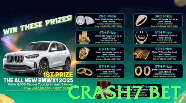 crash7 bet Pakistan - 3